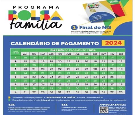 Bolsa Família: calendário de 2016 já está disponível.